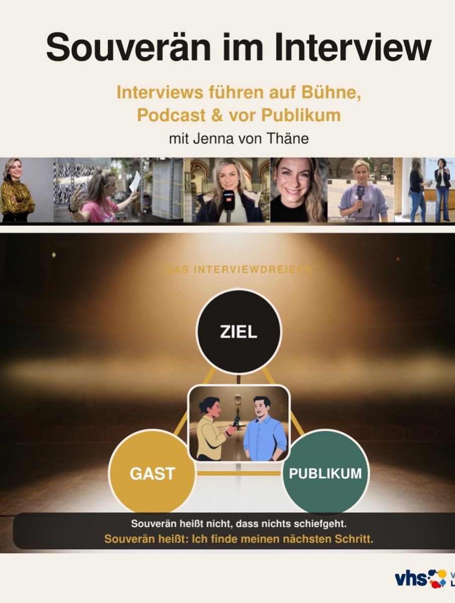 Kursfolie Souverän im Interview mit Interviewdreieck
